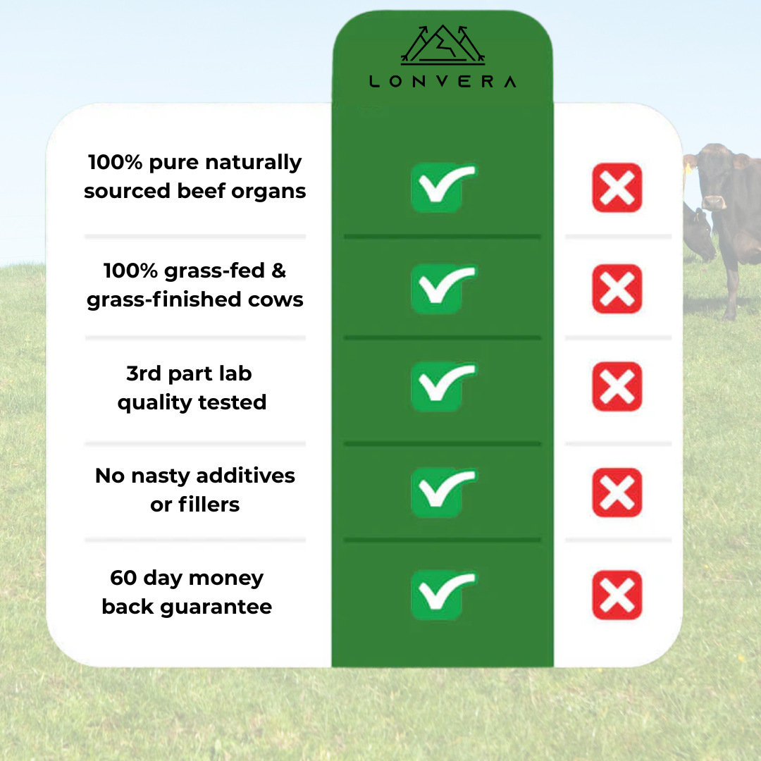Vital Bull Male Organ Complex