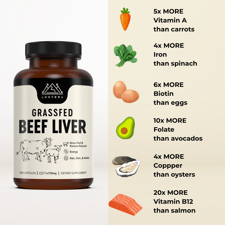 Grassfed Beef Liver